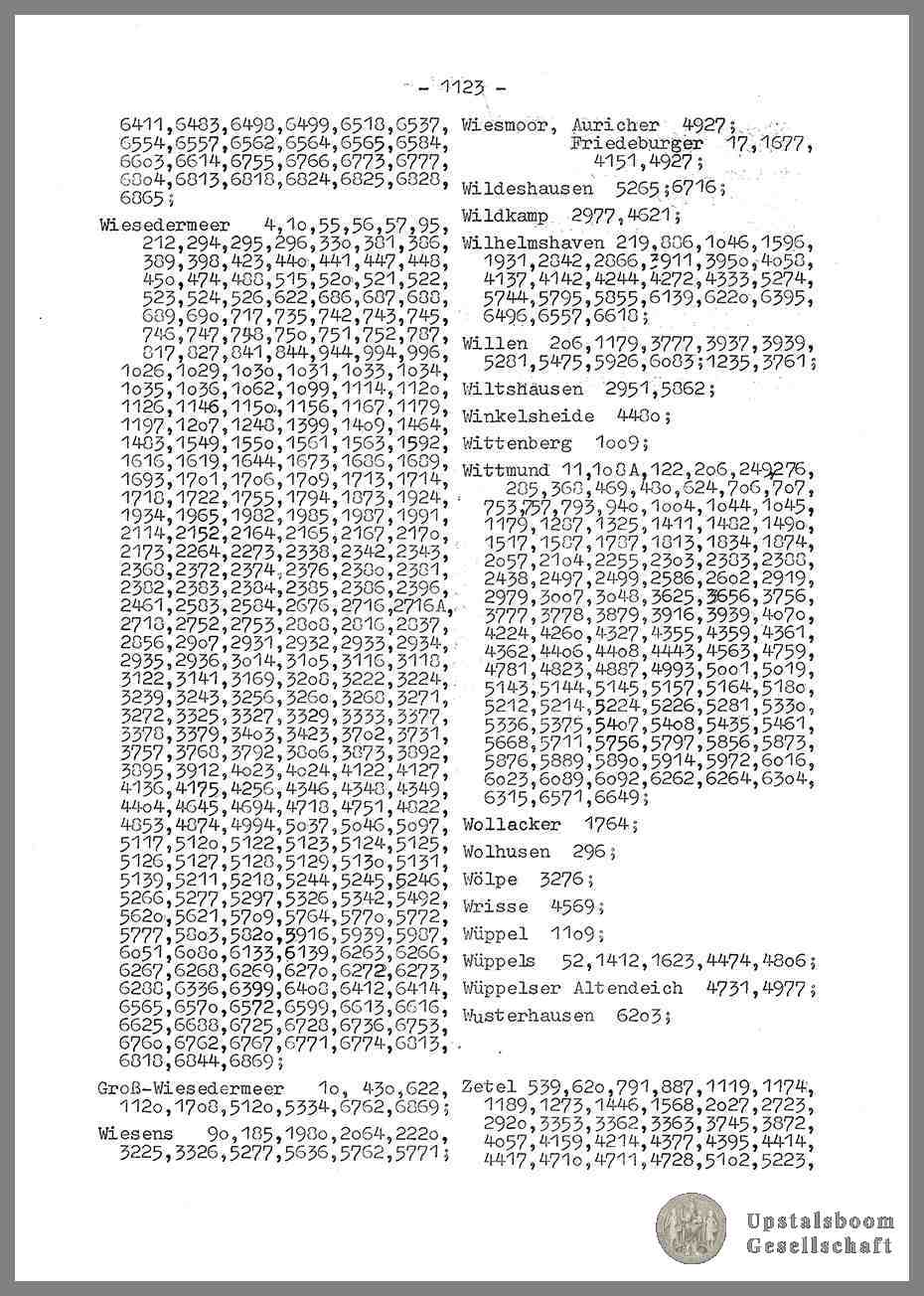 Document